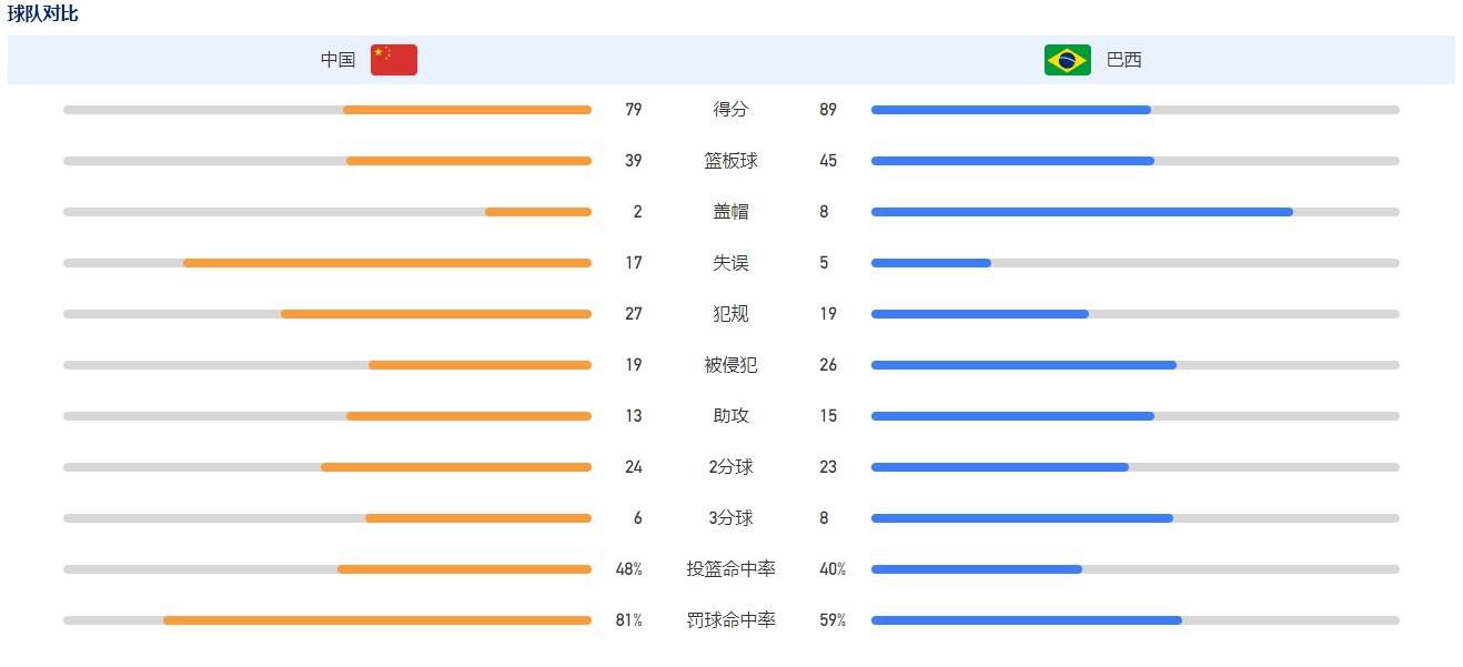 资深书粉评;竟然挺好看王俊凯揣摩孤儿心理下苦功资深网剧网评人周蓉也谈到,;不管介质如何改变,创作的源泉都是不冲突的,网文创作和传统编剧之间没有必然的边界